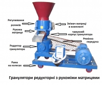 Гранулятор кормов ГУК-100 4,0 кВт 380В